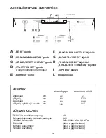 Предварительный просмотр 91 страницы Candy CDPE 6320 User Instructions