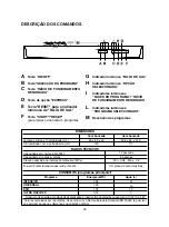 Preview for 30 page of Candy CDPE 6333 X User Instructions