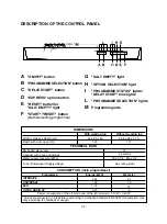 Preview for 39 page of Candy CDPE 6333 X User Instructions