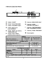 Preview for 48 page of Candy CDPE 6333 X User Instructions