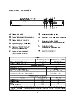 Preview for 57 page of Candy CDPE 6333 X User Instructions