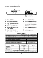 Preview for 66 page of Candy CDPE 6333 X User Instructions