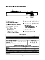 Preview for 75 page of Candy CDPE 6333 X User Instructions