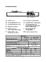 Preview for 93 page of Candy CDPE 6333 X User Instructions