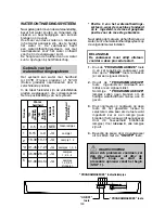 Preview for 100 page of Candy CDPE 6333 X User Instructions