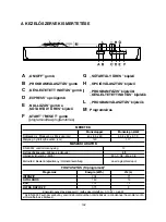 Preview for 102 page of Candy CDPE 6333 X User Instructions