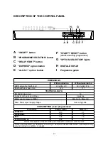 Предварительный просмотр 21 страницы Candy CDPE 6350 User Instructions