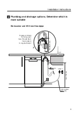 Предварительный просмотр 11 страницы Candy CDPH 2L1049B User Manual