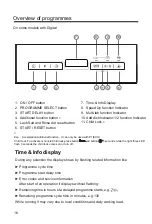 Предварительный просмотр 18 страницы Candy CDPH 2L1049B User Manual