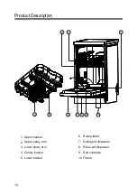 Preview for 16 page of Candy CDPH 2L952W-08 User Manual