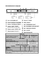 Preview for 3 page of Candy CDPM 65750 X User Instructions