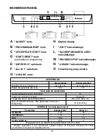 Preview for 63 page of Candy CDPM 75553 User Instructions