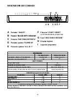 Preview for 20 page of Candy CDPM 77735 User Instructions