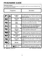 Preview for 54 page of Candy CDPM 77735 User Instructions