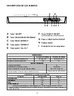 Preview for 76 page of Candy CDPM 77735 User Instructions