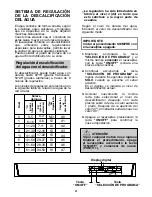 Preview for 81 page of Candy CDPM 77735 User Instructions