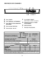 Preview for 104 page of Candy CDPM 77735 User Instructions