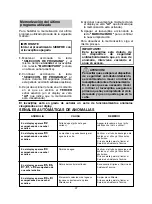 Предварительный просмотр 37 страницы Candy CDPM 96370 User Instructions