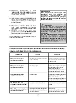 Предварительный просмотр 47 страницы Candy CDPM 96370 User Instructions