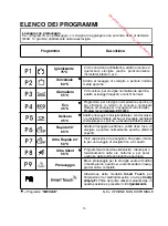 Preview for 10 page of Candy CDPM3DS62DX User Instructions