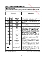 Preview for 46 page of Candy CDPM3DS62DX User Instructions