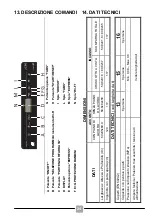 Preview for 24 page of Candy CDPN 2D520PA/E Manual