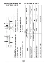 Preview for 20 page of Candy CDPN1L390PW Manual