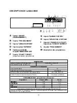 Preview for 76 page of Candy CDS 1L38B User Instructions