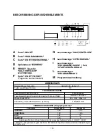 Preview for 104 page of Candy CDS 1L38B User Instructions