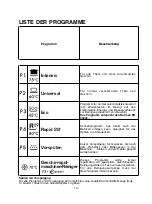 Preview for 110 page of Candy CDS 1L38B User Instructions