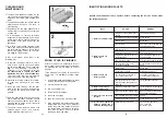 Предварительный просмотр 48 страницы Candy CDS 210 W Installation - Use - Maintenance