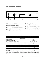 Preview for 20 page of Candy CDS 2112 User Instructions