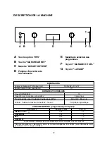 Preview for 72 page of Candy CDS 2112 User Instructions