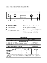 Preview for 98 page of Candy CDS 2112 User Instructions