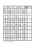 Preview for 103 page of Candy CDS 2112 User Instructions