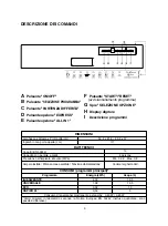 Предварительный просмотр 3 страницы Candy CDS 2D35B User Instructions