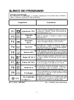 Предварительный просмотр 8 страницы Candy CDS 2D35B User Instructions