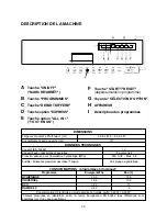 Предварительный просмотр 23 страницы Candy CDS 2D35B User Instructions