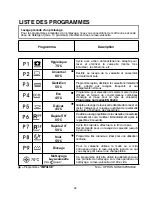 Предварительный просмотр 28 страницы Candy CDS 2D35B User Instructions