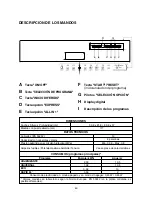 Предварительный просмотр 43 страницы Candy CDS 2D35B User Instructions