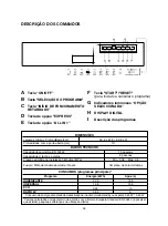 Предварительный просмотр 53 страницы Candy CDS 2D35B User Instructions