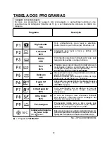 Предварительный просмотр 58 страницы Candy CDS 2D35B User Instructions