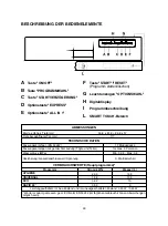 Preview for 39 page of Candy CDS 2DS35X User Instructions