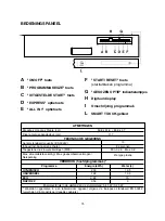 Preview for 75 page of Candy CDS 2DS35X User Instructions