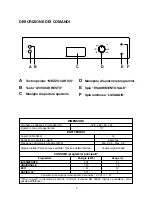 Preview for 3 page of Candy CDS 420 User Instructions