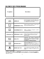 Preview for 6 page of Candy CDS 420 User Instructions