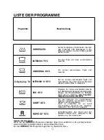 Preview for 14 page of Candy CDS 420 User Instructions