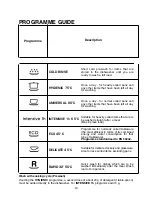 Preview for 20 page of Candy CDS 420 User Instructions