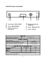 Preview for 31 page of Candy CDS 420 User Instructions