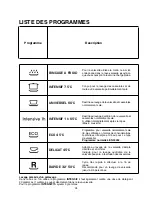 Preview for 34 page of Candy CDS 420 User Instructions